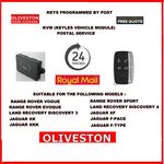 JAGUAR-LANDROVER-REMOTE-UNLOCKING-HPLA-19H440-AD, 2 image